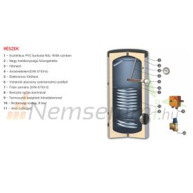indirekt 2 hőcserélős szolár tároló 1000 liter