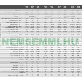   1000 literes 2 hőcserélős !! álló, indirekt SunSystem tároló fűtés és napkollektor bojler. Használati melegvíz tároló, zománcozott tartály HMV