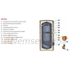 SunSystem 400 literes 2 hőcserélős !! álló, indirekt tároló fűtés és napkollektor bojler