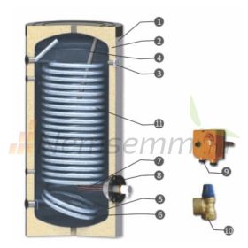   200 literes SunSystem 1 hőcserélős álló, HMV tároló extra nagy hőcserélővel napkollektor vagy hőszivattyú számára. Használati melegvíz tároló, üvegkerámia bevonat