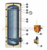 300 liter narrow SunSystem 1 heat exchanger standing DHW tank with extra large heat exchanger for solar collector or heat pump. Domestic hot water tank, glass-ceramic coating