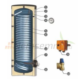 300 literes keskeny SunSystem 1 hőcserélős álló, HMV tároló extra nagy hőcserélővel