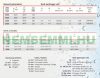 300 liter heat pump boiler with hot water storage heat pump. Heat pump consumption: 440W