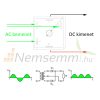 Vertical wind generator D500 vertical axis 6 bladed wind wheel for power generation 12V 24V 500W 