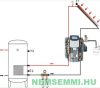 Solar collector control SR882 2-circuit solar pump station controller SD card data recording and Wilo circulation unit + extra bubble separator
