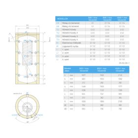   Kombinált 800 literes puffertartály 1 rozsdamentes acél csőkígyóval, fűtési rendszerekhez és használati melegvíz-készítéshez