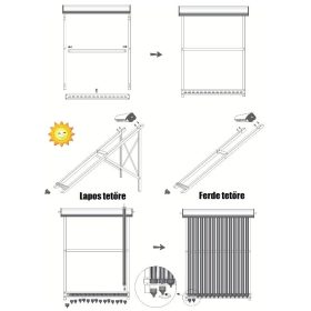 vákuumcsöves napkollektor