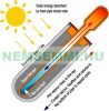 12-tube vacuum-tube Heat-Pipe solar collector Solar collector 12 vacuum tubes (vacuum-tube vacuum-tube) 6-year warranty!