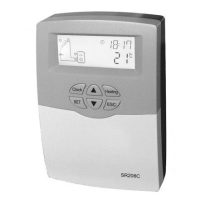 Termosztát, vezérlés, hőmérő